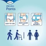 Tena Pants Plus Small - Image 3