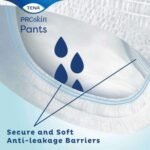Tena Pants Plus Small - Image 4