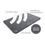 Conni Anti Slip Absorbent Floor Mat - Image 2
